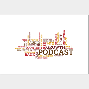 Podcast Word Cloud Posters and Art